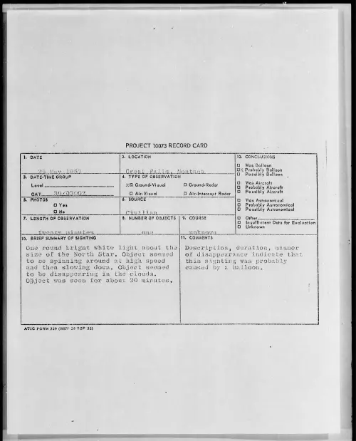First page of 1957.05 - 6790266 - Great Falls, Montana