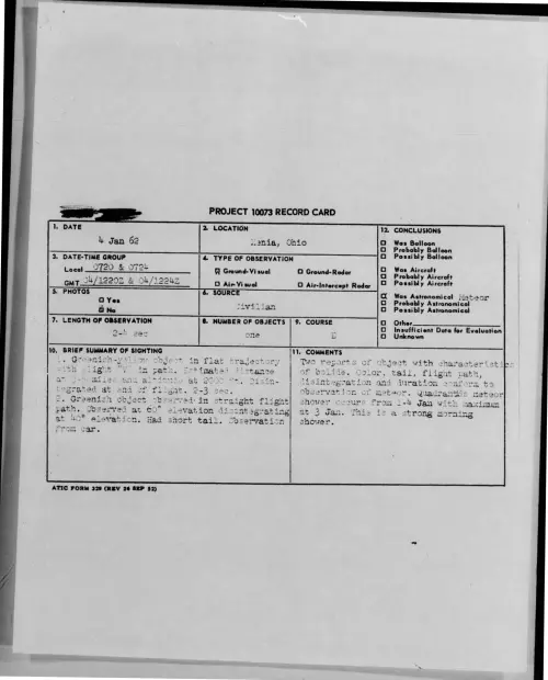 First page of 1962-01-8701766-Xenia-Ohio