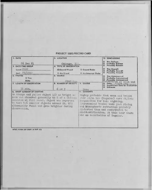 First page of 1961-12-8700198-Chicago-Ill