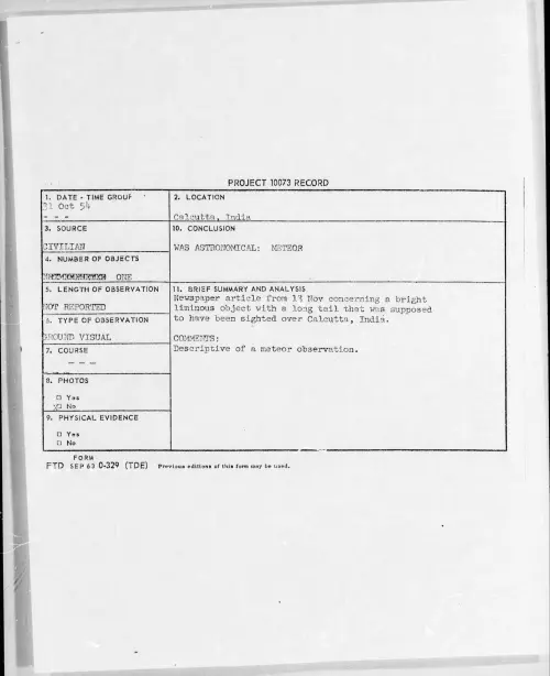 First page of 1954.10 - 6957757 - Calcutta, India
