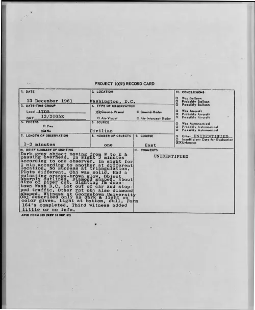 First page of 1961-12-8698797-Washington-D-C