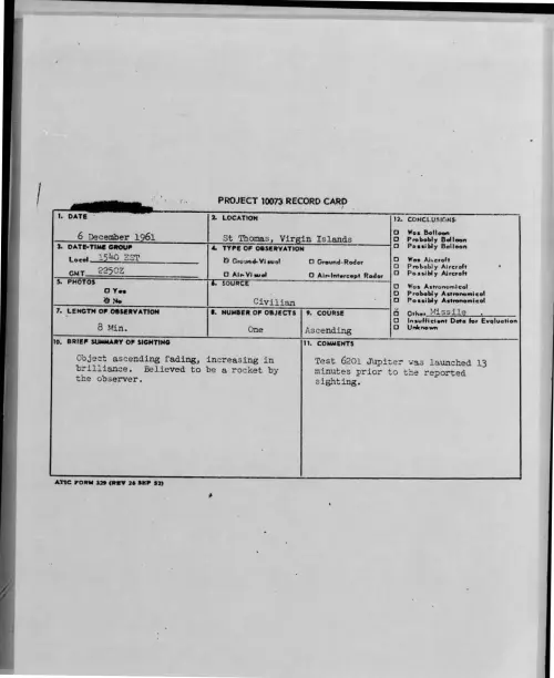 First page of 1961-12-8698742-StThomas-VirginIslands