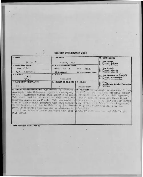 First page of 1961-12-8700695-Dayton-Ohio