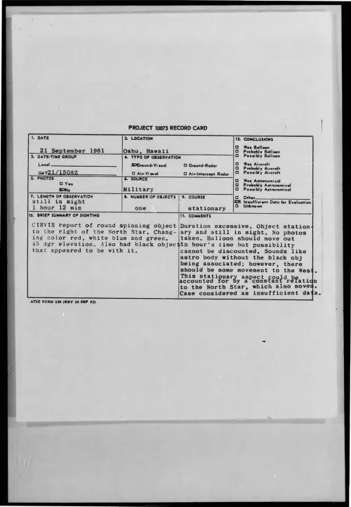 First page of 1961-09-8678934-Oahu-Hawaii
