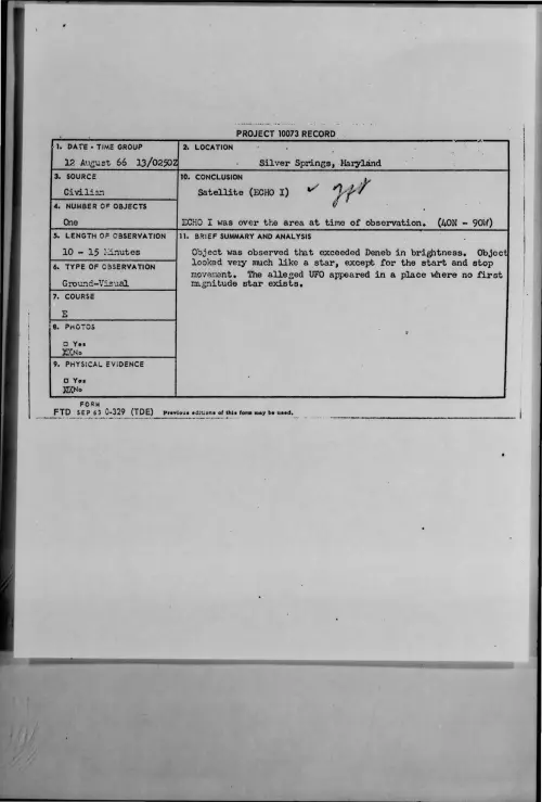 First page of 1966-08-8728086-SilverSprings-Maryland