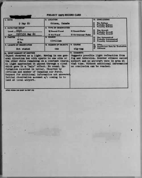 First page of 1960.05 - 7812486 - Ottawa, Canada