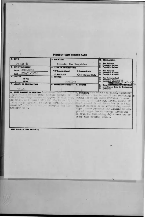 First page of 1961-09-8303388-Lincoln-NewHampshire