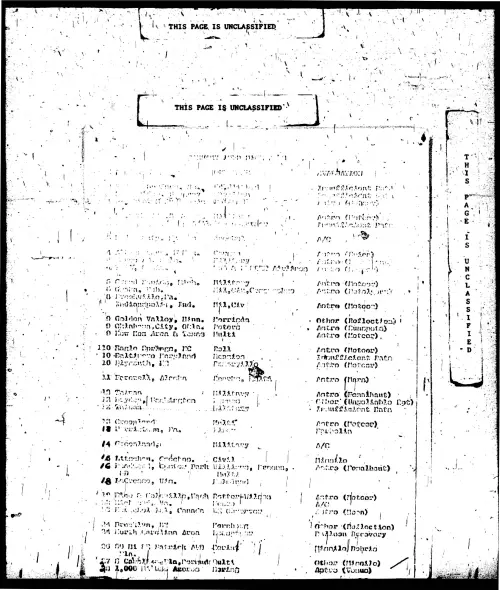 First page of ProjectBlueBookIndexes - 1959 index unredacted low resolution enhanced