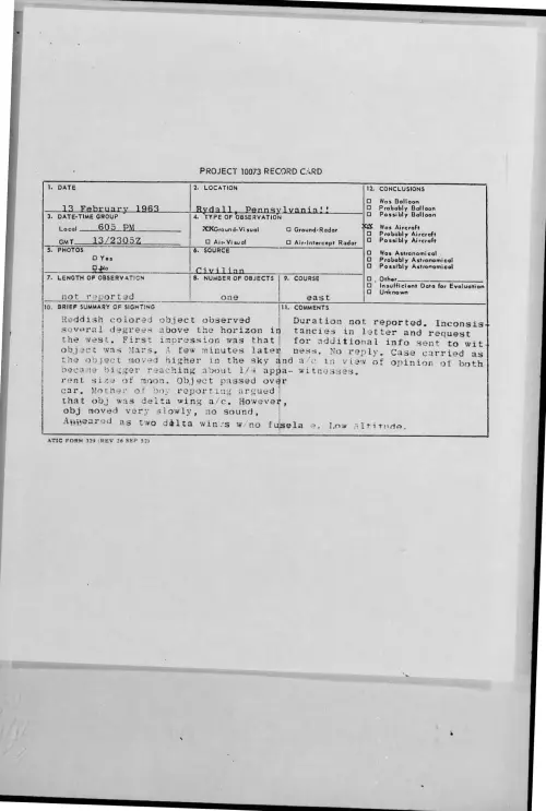First page of 1963-02-9316730-Rydall-Pennsylvania