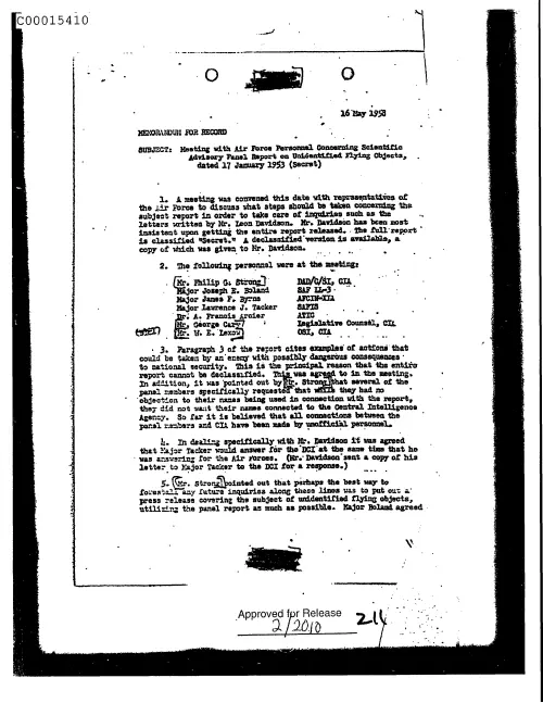 First page of CIAsX-Files-2015UFORelease - MEETING WITH AIR FORCE PERSONNEL CONCERNING SCIENTIFIC ADVISORY PANEL REPORT ON UNIDENTIFIED FLYIN