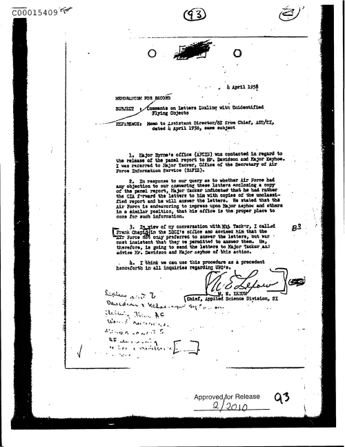 First page of CIAsX-Files-2015UFORelease - COMMENTS ON LETTERS DEALING WITH UNIDENTIFIED FLYING OBJECTS DOC_0005516043