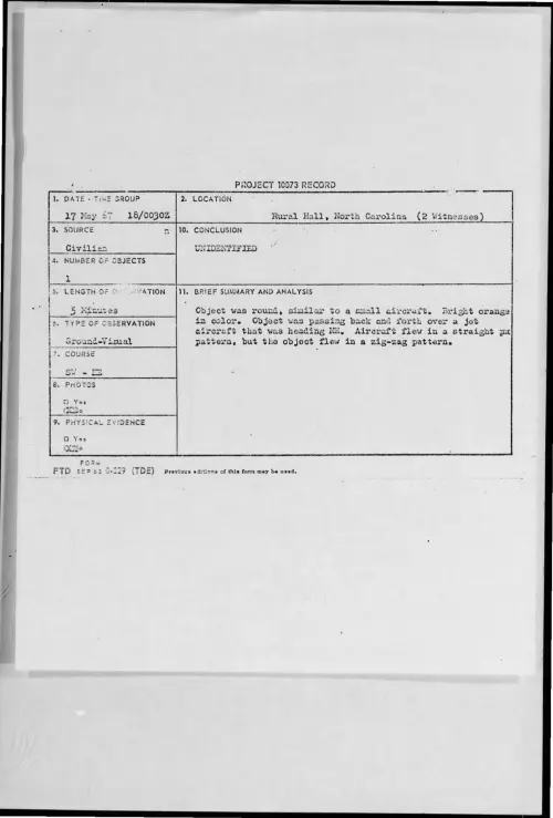 First page of 1967-05-9077510-RuralHall-NorthCarolina