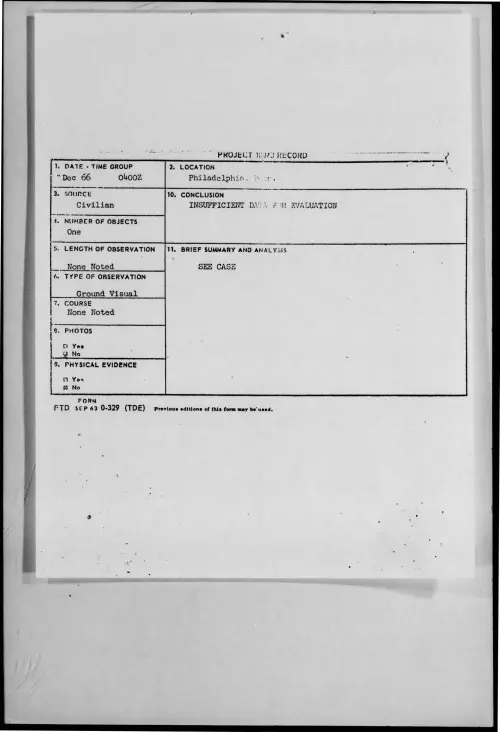 First page of 1966-12-8278708-Philadelphia-Penn