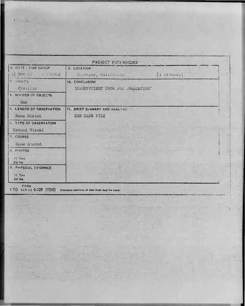 First page of 1965-12-8694781-Whittier-California