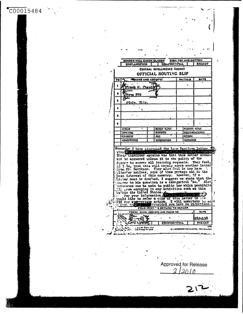 First page of CIAsX-Files-2015UFORelease - UNTITLED (DISCUSSES LEON DAVIDSON LETTER, WITH MEMO ATTACHED DATED 580725) DOC_0005516196