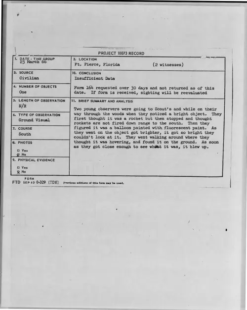 First page of 1966-03-8673928-Ft-Pierce-Florida