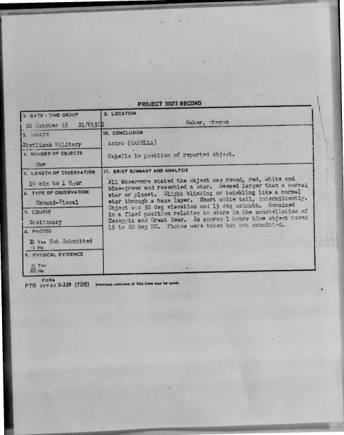 First page of 1965-10-8698281-Baker-Oregon