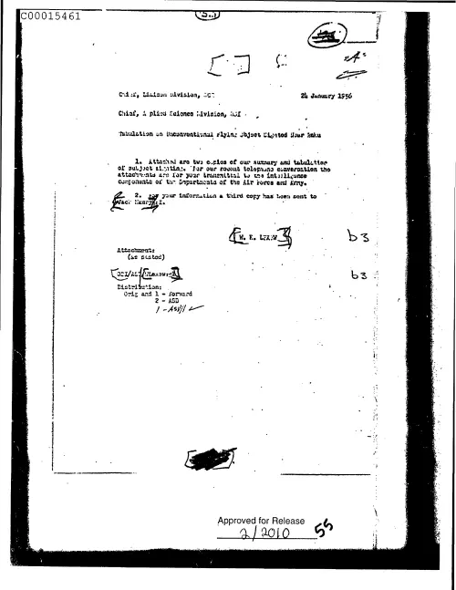 First page of CIAUFO - TabulationOnUnconventionalFlyingObjectSightedNearBakuwithMemoAttachedDated560123SubjectSightingOfUnconventionalFlyingO