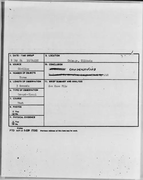 First page of 1964-05-8703682-Chicago-Illinois