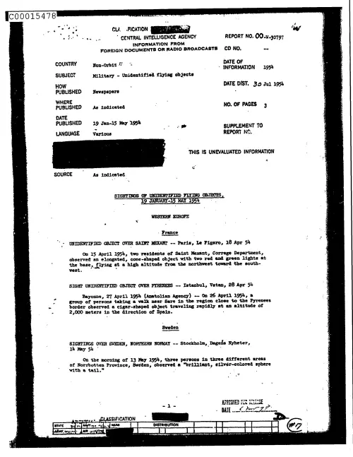 First page of CIAUFO - SightingsOfUnidentifiedFlyingObjects19January-15May1954Doc_0005516189