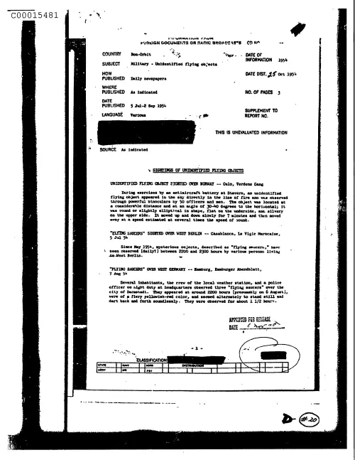 First page of CIAsX-Files-2015UFORelease - SIGHTINGS OF UNIDENTIFIED FLYING OBJECTS DOC_0005516192