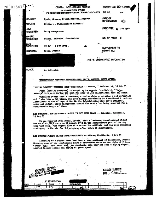First page of CIAsX-Files-2015UFORelease - UNIDENTIFIED AIRCRAFT REPORTED OVER SPAIN, GREECE, NORTH AFRICA DOC_0005516160