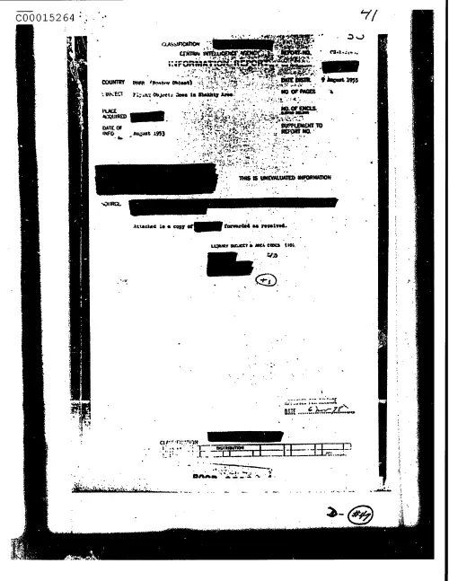 First page of CIAsX-Files-2015UFORelease - FLYING OBJECTS SEEN IN SHAKHTY AREA DOC_0005515688