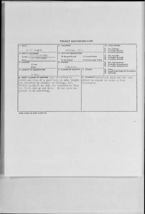 First page of 1962-05-8662309-Chicago-Ill