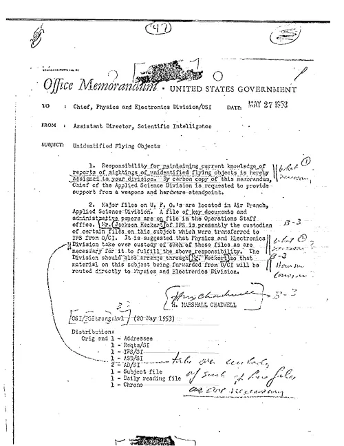 First page of CIAUFO - UNIDENTIFIED FLYING OBJECTS 4