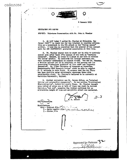 First page of CIAsX-Files-2015UFORelease - TELEPHONE CONVERSATION WITH DR. JOHN A. WHEELER DOC_0005515945