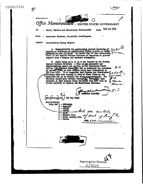 First page of CIAUFO - UnidentifiedFlyingObjectsDoc_0005515975