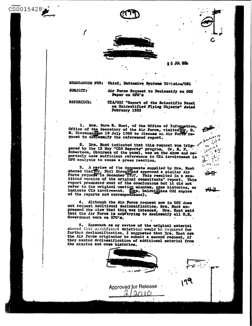 First page of CIAsX-Files-2015UFORelease - AIR FORCE REQUEST TO DECLASSIFY AN OSI PAPER ON UFO'S DOC_0005516062