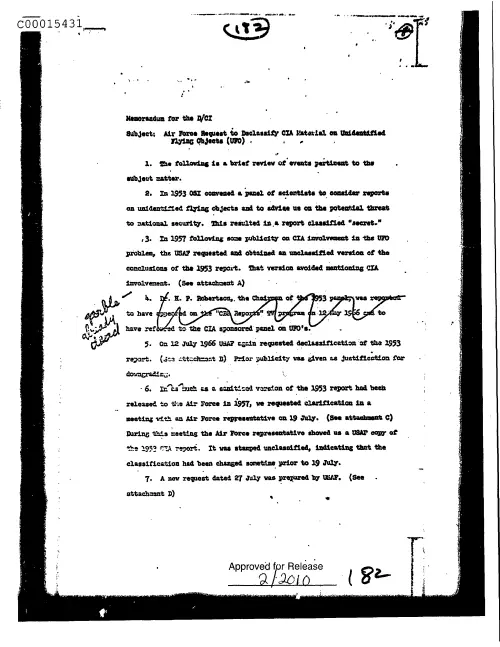 First page of CIAsX-Files-2015UFORelease - AIR FORCE REQUEST TO DECLASSIFY CIA MATERIAL ON UNIDENTIFIED FLYING OBJECTS (UFO) DOC_0005516065