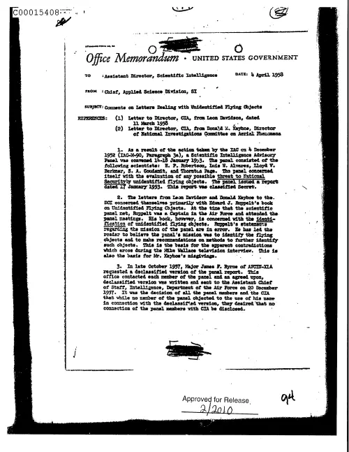 First page of CIAsX-Files-2015UFORelease - COMMENTS ON LETTERS DEALING WITH UNIDENTIFIED FLYING OBJECTS DOC_0005516042