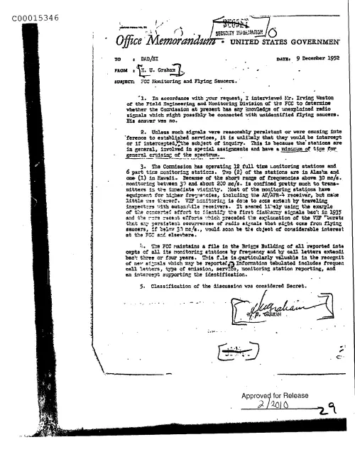 First page of CIAUFO - FccMonitoringAndFlyingSaucersDoc_0005515941