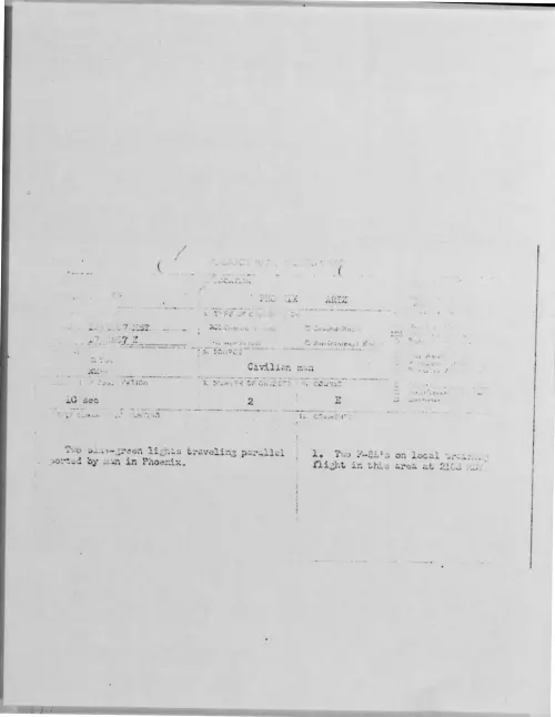 First page of xxxx-xx-7479133-PHOENIXARIZ-[ILLEGIBLE]-