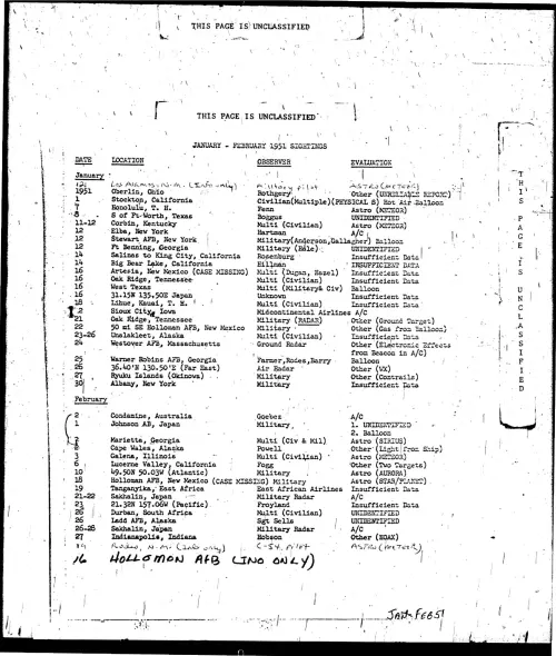 First page of ProjectBlueBookIndexes - 1951 index unredacted low resolution enhanced