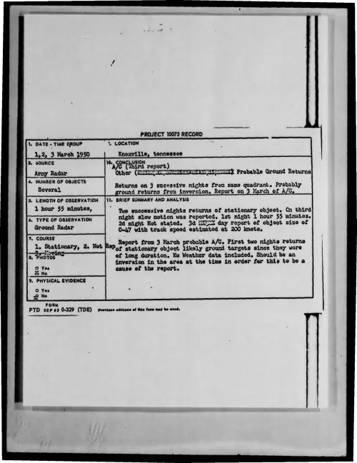 First page of 1950-03-9613926-Knoxville-tennessee