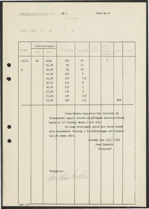 First page of SwedishGhostRockets - 002349
