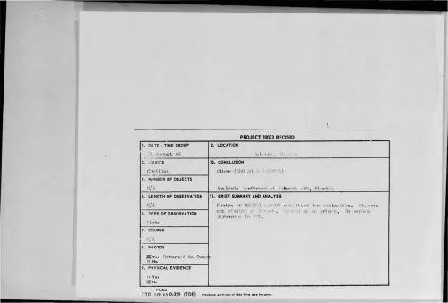 First page of 1965-08-9369995-Malabra-Florida
