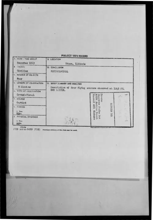 First page of 1963-12-9737582-Dixon-Illinois