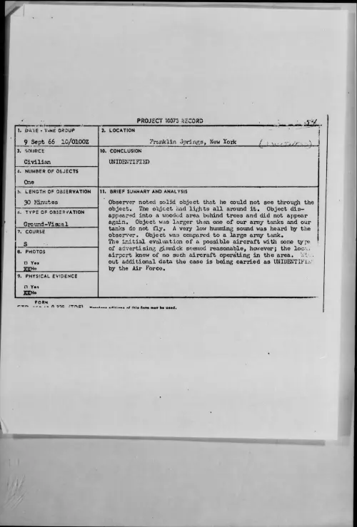 First page of 1966-09-8293019-FranklinSprings-NewYork