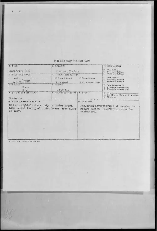 First page of 1964-06-8725317-Spencer-Indiana