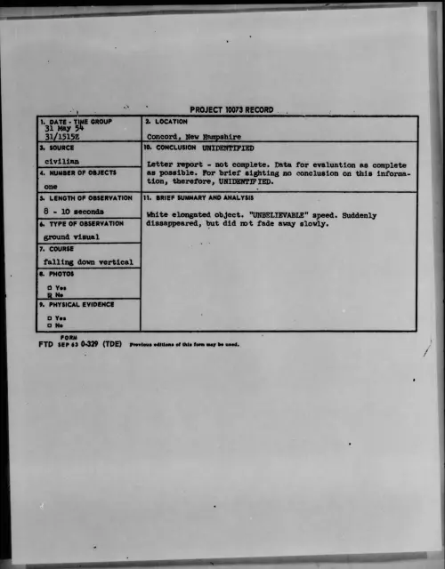 First page of 1954.05 - 6781882 - Concord, New Hampshire