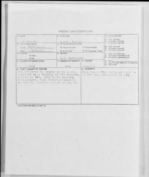 First page of 1958.03 - 6964190 - Adana, Turkey