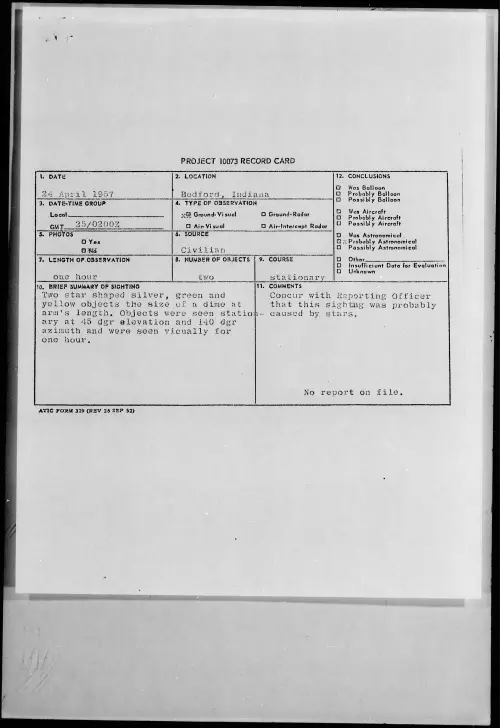 First page of 1957.04 - 6789117 - Bedford, Indiana
