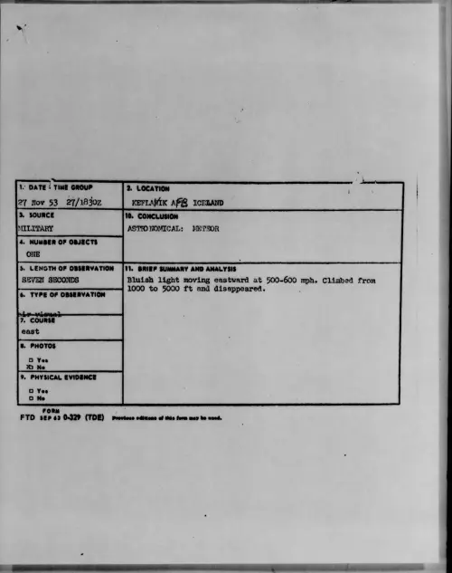 First page of 1953.11 - 6778734 - KEFLAVIK AFB, ICELAND