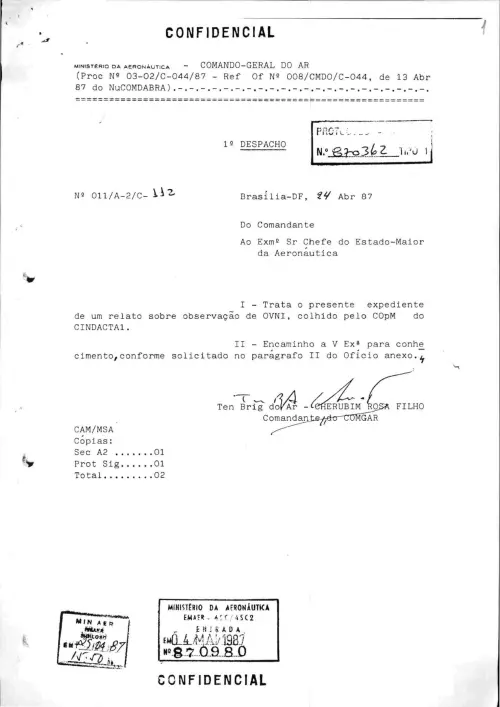 First page of BrazilianUFOFiles - CENDOC ENVELOPE 09 1987 CENDOC ENVELOPE 09 1987
