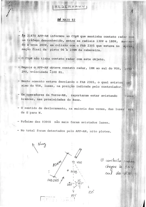 First page of BrazilianUFOFiles - CENDOC ENVELOPE 03 1982 CENDOC ENVELOPE 03 1982