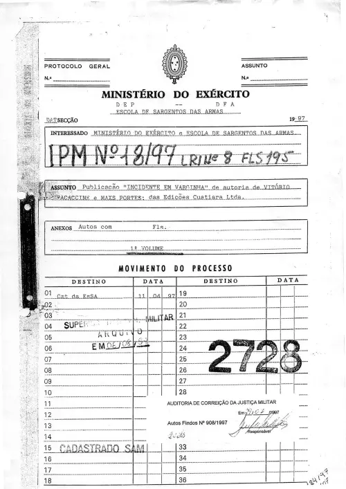 First page of BrazilianUFOFiles - varginha IPM 01 IPM 01